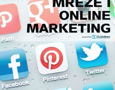 24. RADIONICA: Društvene mreže i online marketing